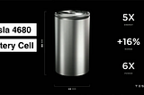 Tesla’s Revolutionary In-House Dry Cathode 4680 Cells: A Game-Changer in Battery Technology