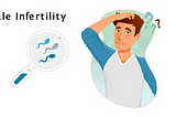 Male Infertility Can Cause Issues in Conception