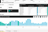 Embed PowerBI report in Jupyter Notebook