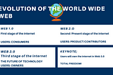 WEB 3.0 AND THE FORESEEN EVOLUTION!