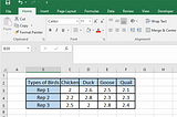 Excel-lent Adventures: Analyzing ANOVA in Excel