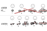 MVP (Minimum Viable Product-নূন্যতম টেকসই পণ্য) এবং ডিজাইন