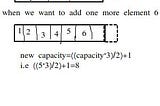 LETS PLAY A GAME WITH INDEX ELEMENT AND MEMORY