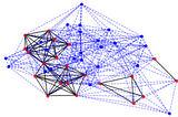 Exploring Monotone Subsequences With Dynamic Programming in Python