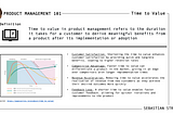 Product Management 101: #39 Time To Value