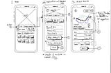 Ironhack — Design Thinking Challenge: Mobility App Improvement.