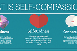 Self-Compassion and Competition