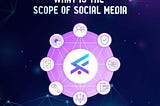 What is the scope of social media?