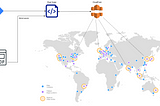 A sales conversion tracking approach