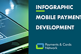 Mobile Payment Development (Infographic)