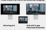 X.app: Play fullscreen YouTube video on iPad connected to external display via HDMI