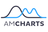 Unlocking Visual Insights: Harnessing amCharts in Your Angular Project