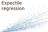 Expectile regression: an alternative for quantile regression?