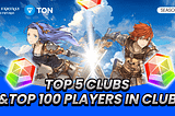 Seasonal Ranking of TOP 5CLUBS & TOP 200 PLAYERS in TON — Tap Fantasy S1
