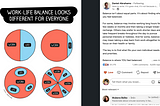 A LinkedIn post that shows visually how work-life balance can differ for different people.