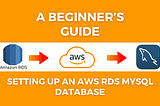 Configuring RDS compatible with MySQL.