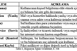 Ağ Güvenliği, İstismarlar ve Saldırı Yöntemleri