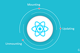 React Component Lifecycle Methods (New Methods Covered)