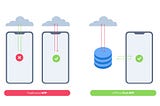 Writing my solution for offline storage part 2— Storage efficiency