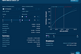 Pseudo-Delta Neutral Hedging Experiment 4: Deploying PDN Techniques to Grow My Token Stash…