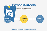 Python: Infinite Iterators Made Easy