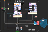 Building a Micro DataCenter at Home