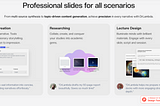 From Draft to Done: How Slideshow AI can save your Time and Effort