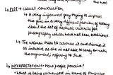 Notes