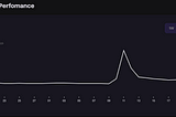 Blockscape Allocates a Portion of Treasury into Real Yield USD