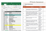 hospital vendor risk assessment