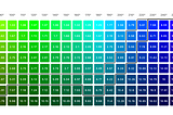 WCAG contrast ratio of white on HSB colors. Brightness from 100% to 30%; All colors with 100% saturation