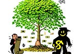 “A Journey to Financial Freedom in ‘Rich Dad Poor Dad’ by Robert Kiyosaki”