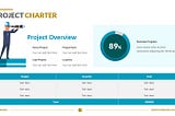 Best Project Charter Template