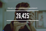 Telos Reaches 6 Million Blocks!