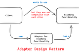 6. Design Pattern:- Adapter
