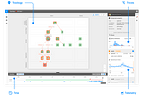 StackState’s 4T Data Model