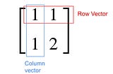 Understanding Rank of Matrix, SVD and Structure of Motion at one time