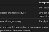 SC-300 App Registrations, Enterprise Apps & Consent