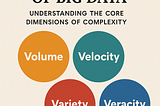 The Four V’s of Big Data: Understanding the Core Dimensions of Complexity