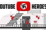 How YouTube Demonetizes Videos