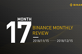 Binance Monthly Review — Month 17