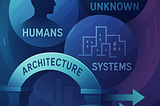 The Future of Software Architecture: Designing for Humans, Systems, and the Unknown