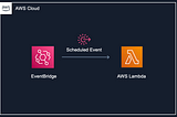 Terraform Setup for Scheduled Lambda Functions