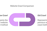 Website crawl comparison