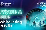 Astra Nova Whitelisting results