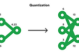 Hands-on LLMs Quantization