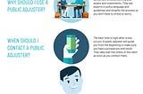 Infographic describing what a public adjuster does
