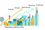Are you Measuring the right Marketing Metrics?