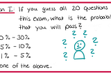 The Binomial Distribution Explained