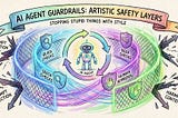 AI Agent Guardrails: Stop Your Agent From Doing Stupid Things (A Complete Practical Guide)